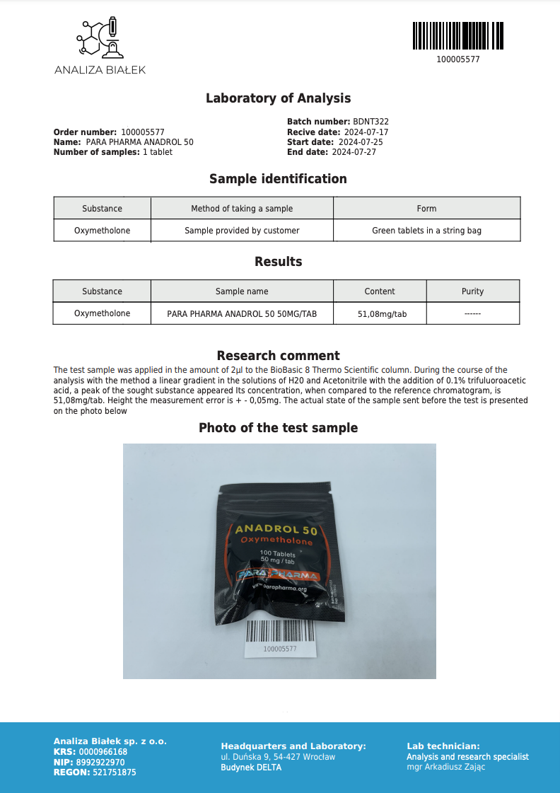 ANADROL 50